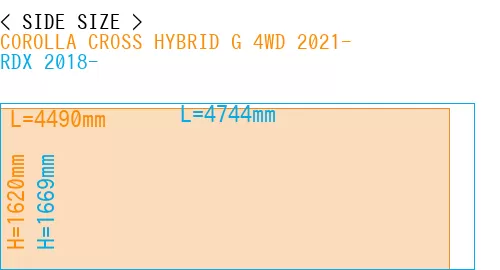 #COROLLA CROSS HYBRID G 4WD 2021- + RDX 2018-